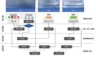 江南app官方下载安装截图4